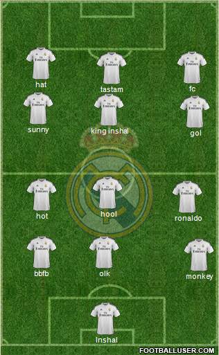 Real Madrid C.F. Formation 2015