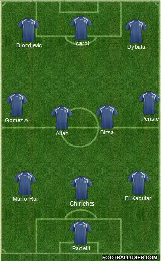 Uzbekistan Formation 2015
