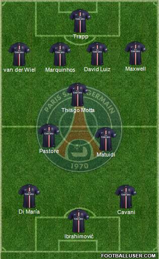 Paris Saint-Germain Formation 2015