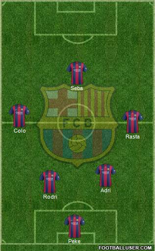 F.C. Barcelona Formation 2015