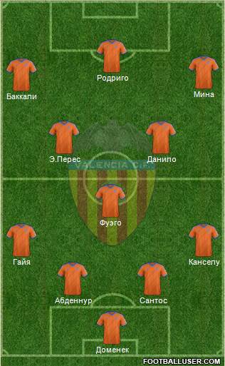 Valencia C.F., S.A.D. Formation 2015
