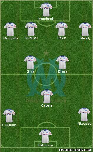 Olympique de Marseille Formation 2015