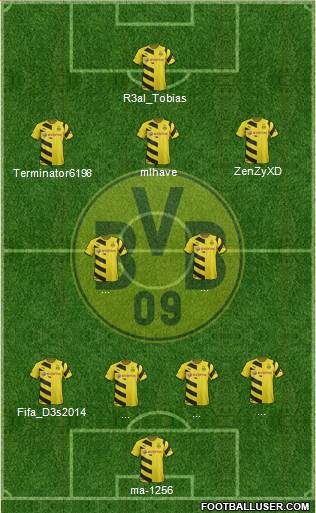 Borussia Dortmund Formation 2015