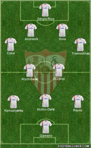 Sevilla F.C., S.A.D. Formation 2015