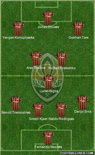 Shakhtar Donetsk Formation 2015