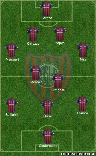 San Lorenzo de Almagro Formation 2015