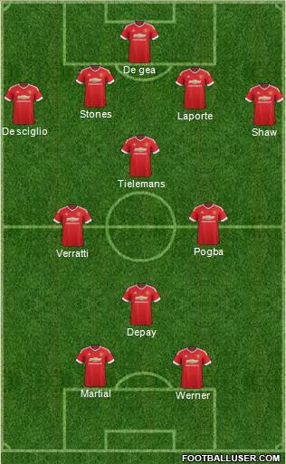 Manchester United Formation 2015