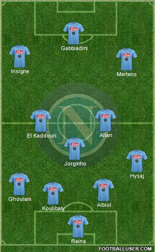 Napoli Formation 2015