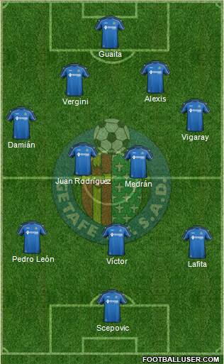 Getafe C.F., S.A.D. Formation 2015