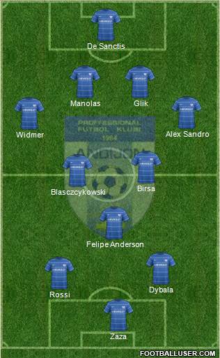 FJ Andijon Formation 2015