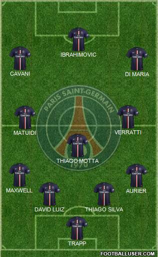 Paris Saint-Germain Formation 2015