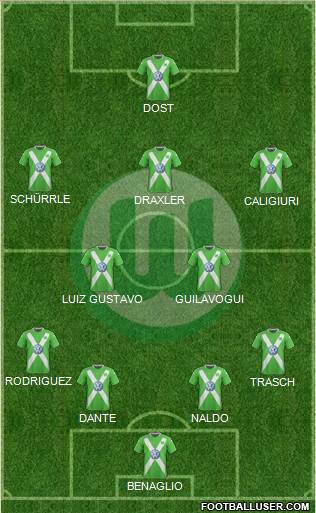 VfL Wolfsburg Formation 2015