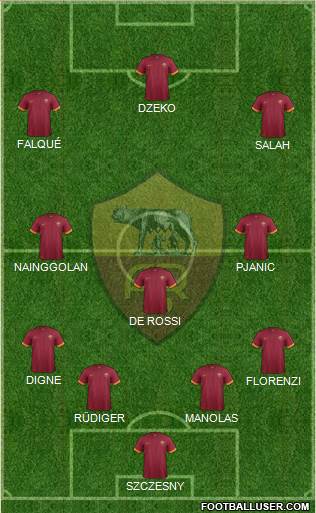 AS Roma Formation 2015