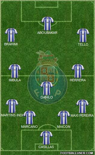 Futebol Clube do Porto - SAD Formation 2015