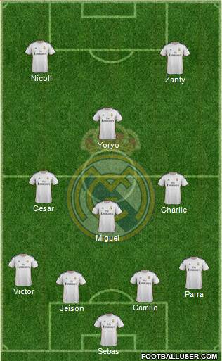 R. Madrid Castilla Formation 2015