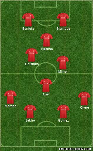 Liverpool Formation 2015