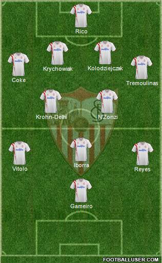 Sevilla F.C., S.A.D. Formation 2015