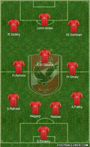 Al-Ahly Sporting Club Formation 2015