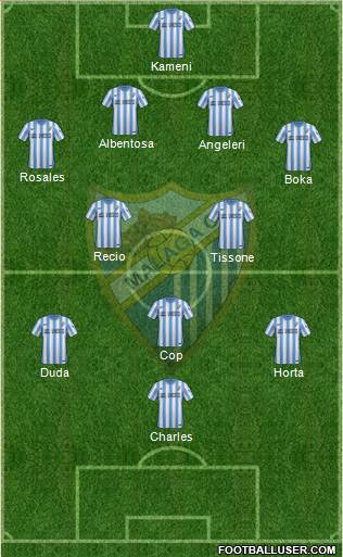 Málaga C.F., S.A.D. Formation 2015