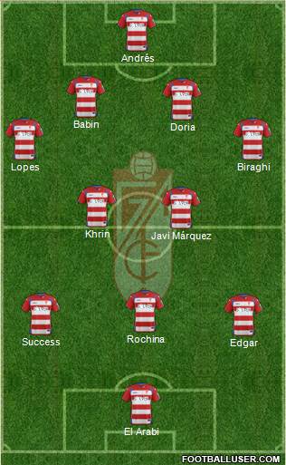 Granada C.F. Formation 2015