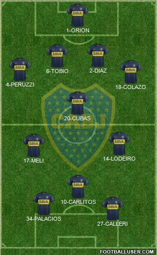 Boca Juniors Formation 2015