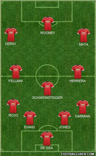 Manchester United Formation 2015