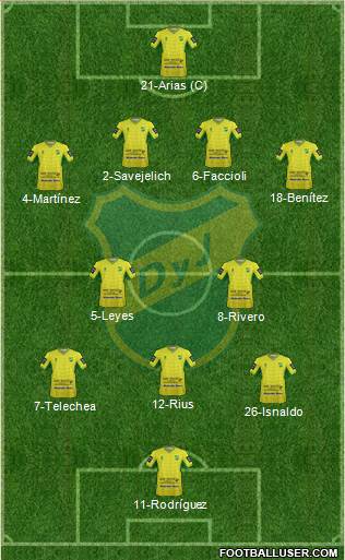 Defensa y Justicia Formation 2015