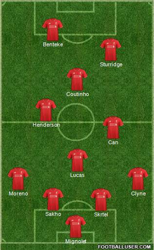 Liverpool Formation 2015