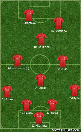 Liverpool Formation 2015
