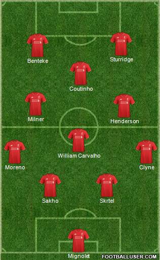 Liverpool Formation 2015