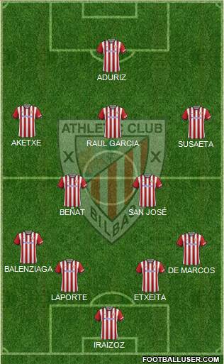 Athletic Club Formation 2015