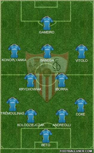 Sevilla F.C., S.A.D. Formation 2015