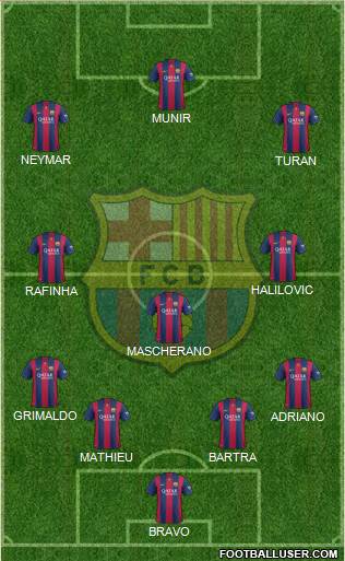 F.C. Barcelona Formation 2015