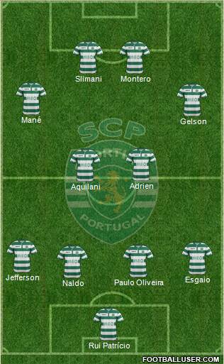 Sporting Clube de Portugal - SAD Formation 2015