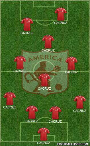 CD América de Cali Formation 2015