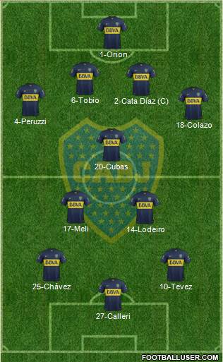 Boca Juniors Formation 2015