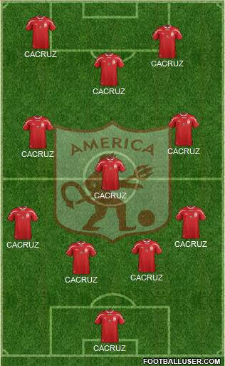 CD América de Cali Formation 2015
