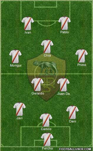 AS Roma Formation 2015