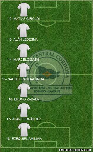 Central Córdoba de Rosario Formation 2015