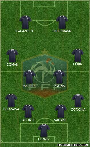 France Formation 2015