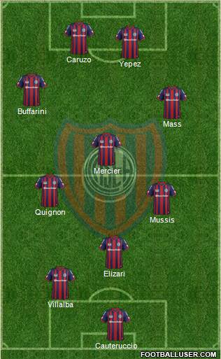 San Lorenzo de Almagro Formation 2015