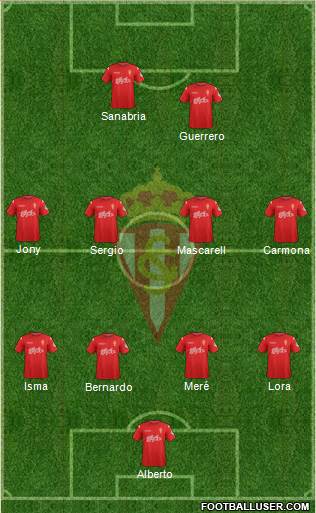 Real Sporting S.A.D. Formation 2015
