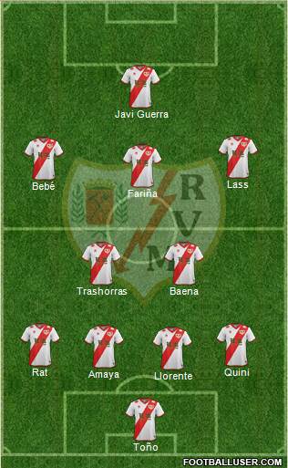 Rayo Vallecano de Madrid S.A.D. Formation 2015
