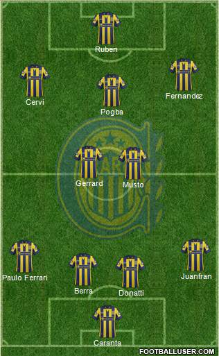 Rosario Central Formation 2015