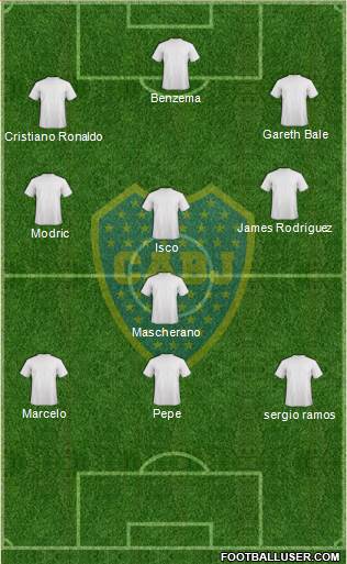 Boca Juniors Formation 2015
