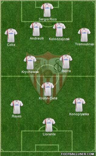 Sevilla F.C., S.A.D. Formation 2015
