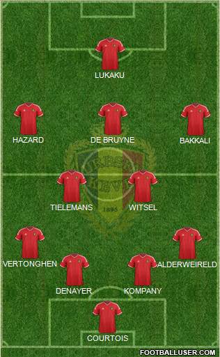 Belgium Formation 2015