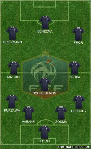 France Formation 2015