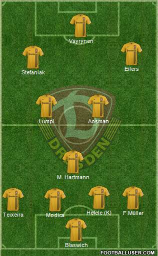SG Dynamo Dresden Formation 2015