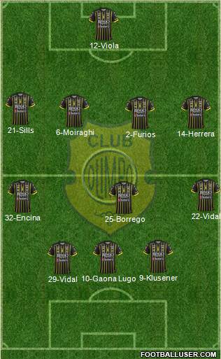 Olimpo de Bahía Blanca Formation 2015